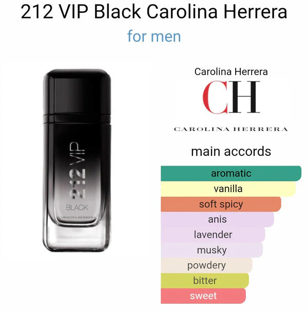 Carolina Herreraa 212 New York Vip Black (AURA)