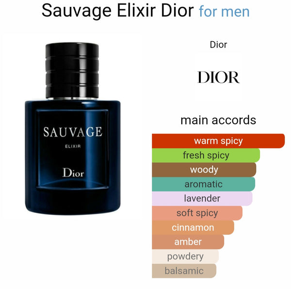 Diorr Sauvage Elixiir (AURA)