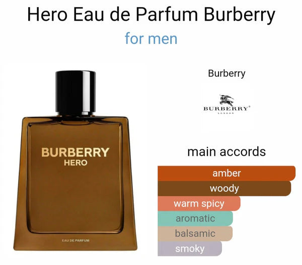 Burberry Hero Eau De Parfum (AURA)