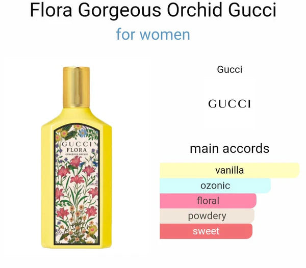 Gucci Flora Gorgeous Orchid Yellow (AURA)