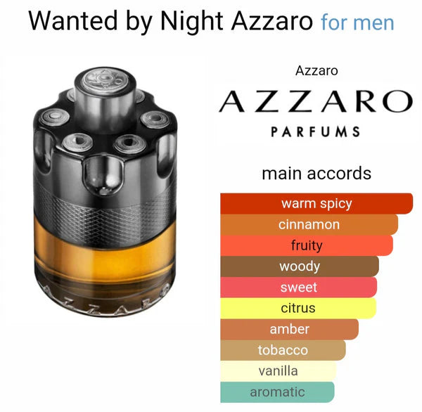 AZZAROO WANTEED BY NIGHT EDT (AURA)