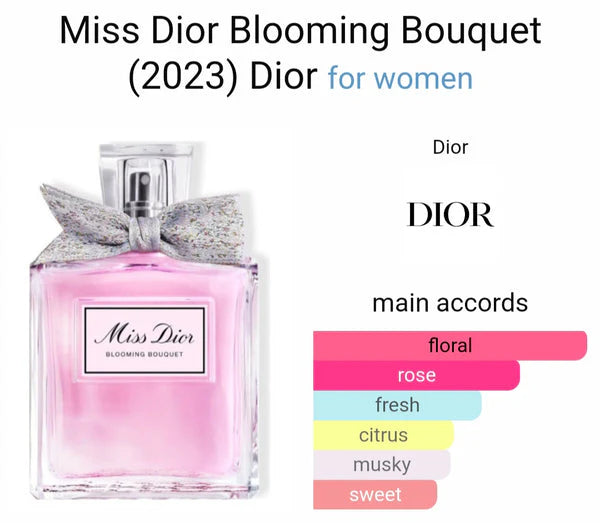 Miiss Diorr Blooming Bouquet (AURA)