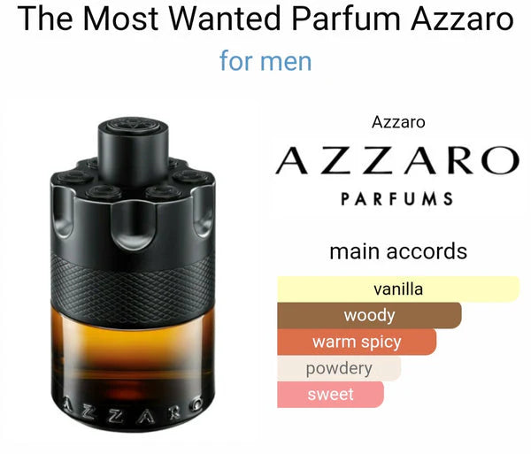 Azzaro Most Wanted Parfume (AURA)