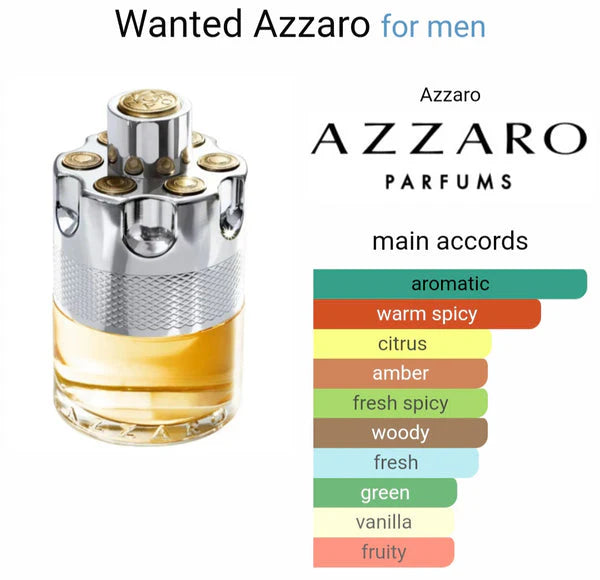 AzzaaRo Wanteed EDT (AURA)